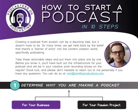 How do you watch a podcast. Things To Know About How do you watch a podcast. 